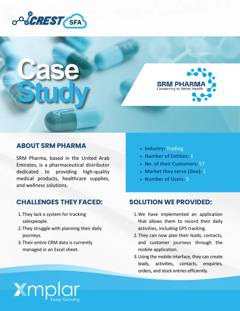 Sales Tracking and CRM Implementation for SRM Pharma