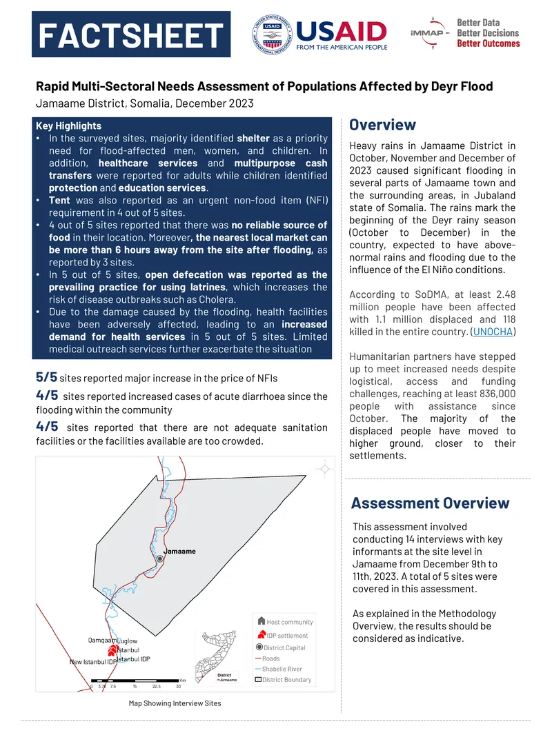 Rapid Multi-Sectoral Needs Assessment in Jamaame District
