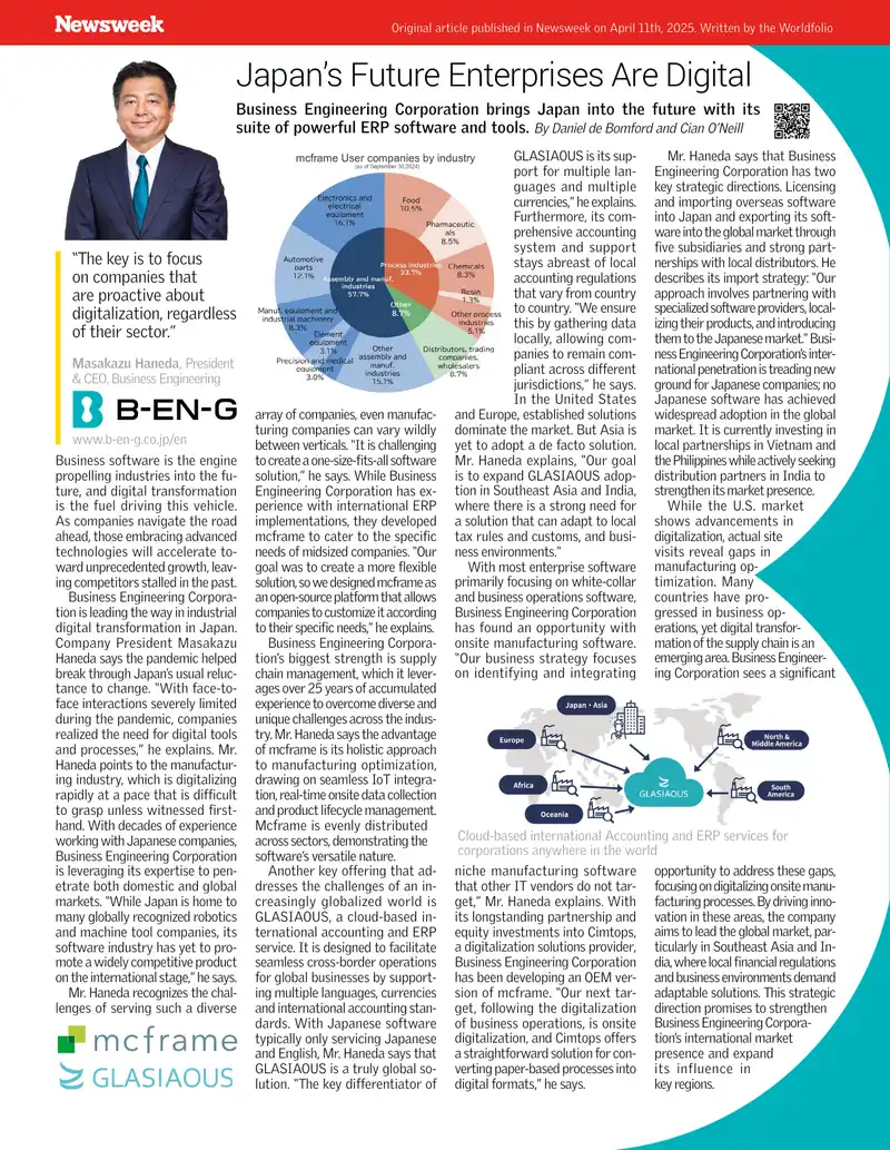 Business Engineering Corporation's Digital Transformation Strategies