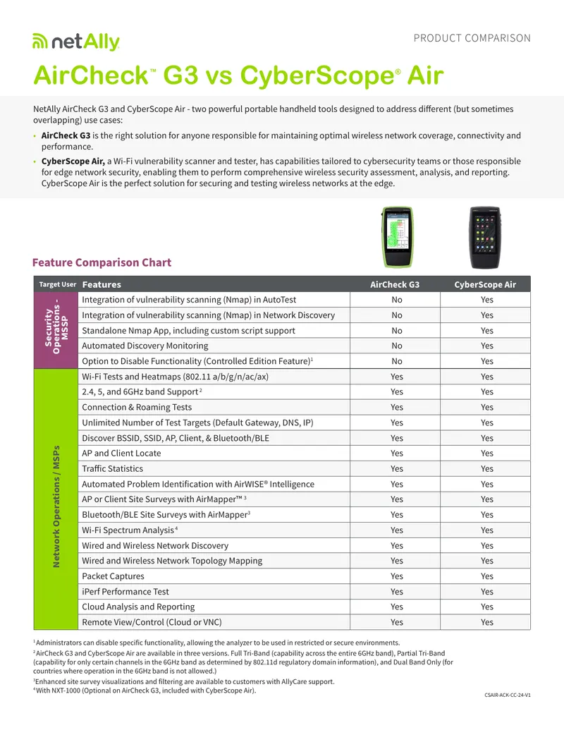 NetAlly AirCheck G3 and CyberScope Air Comparison