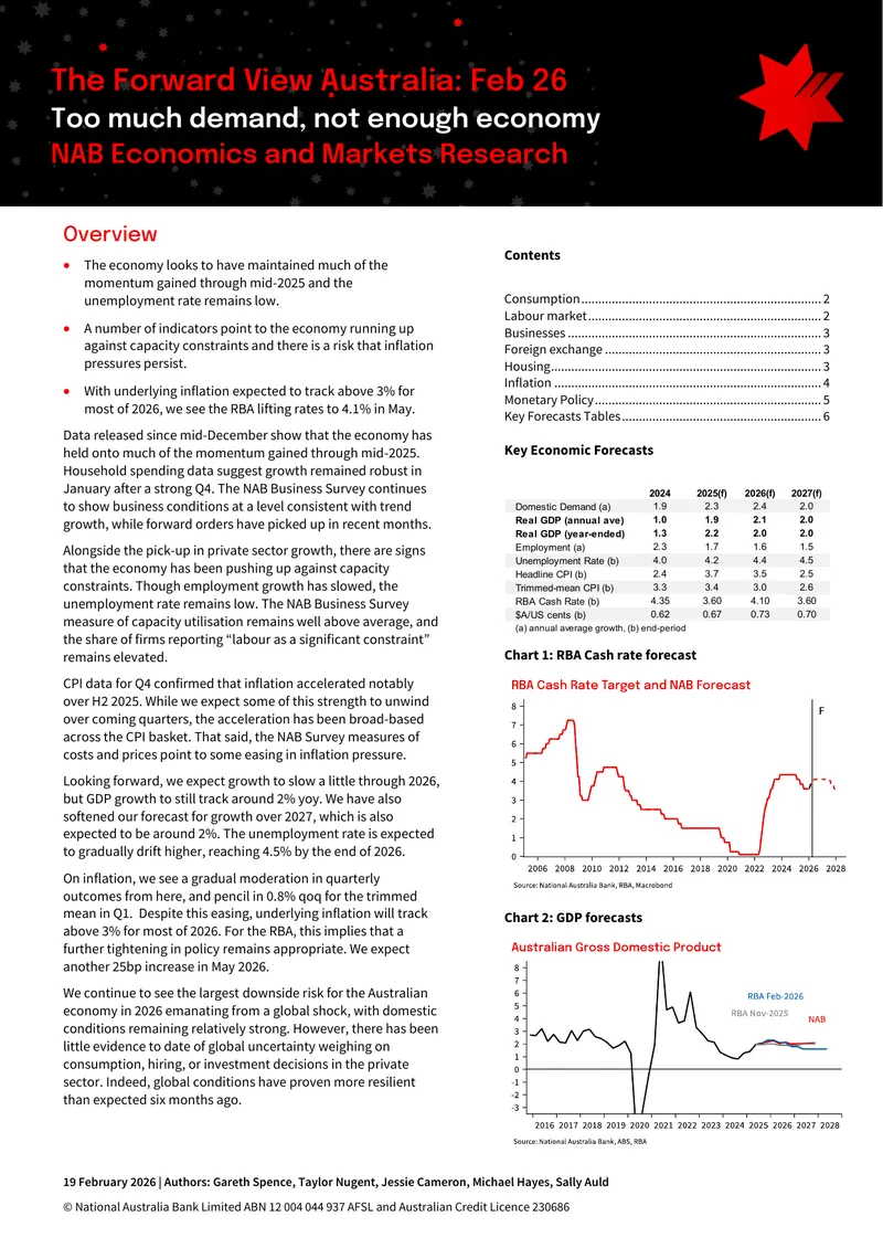 Forward View Australia Economic Outlook February 2026