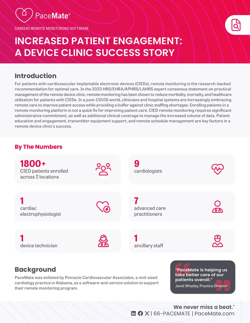 Remote Monitoring Implementation for Cardiac Patients