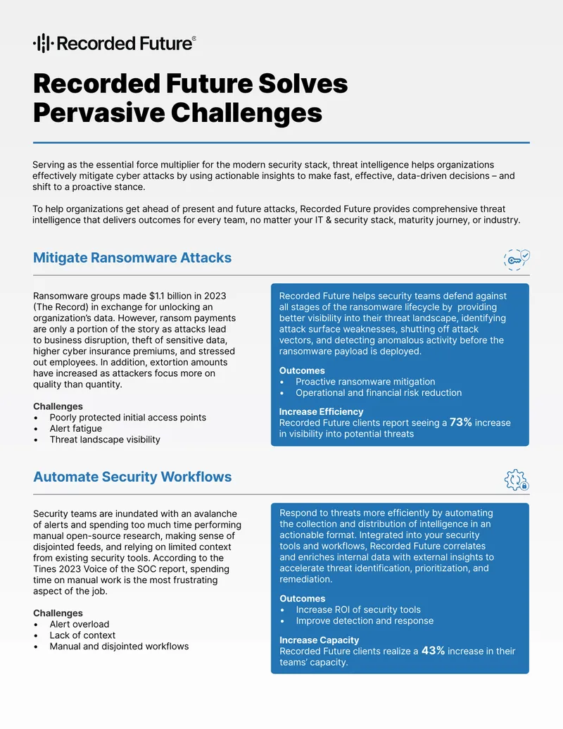 Threat Intelligence Solutions for Cybersecurity Challenges