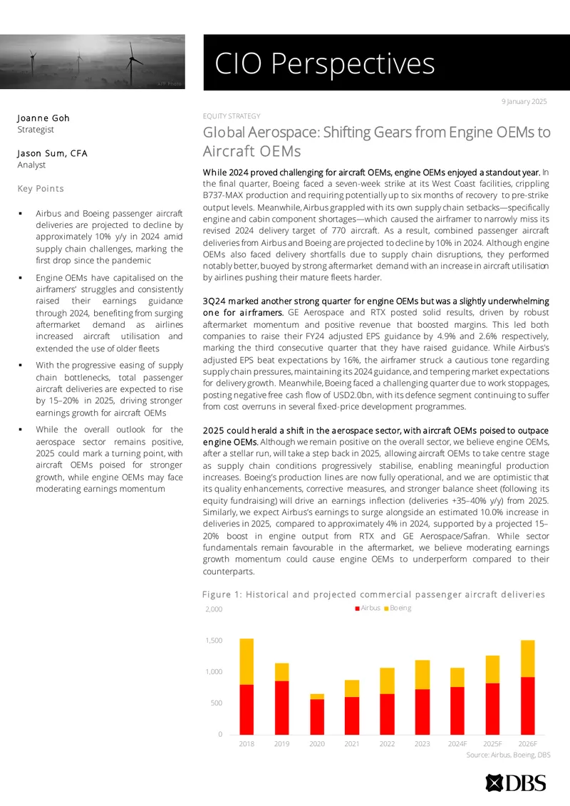 Global Aerospace Sector Outlook for 2024 and 2025