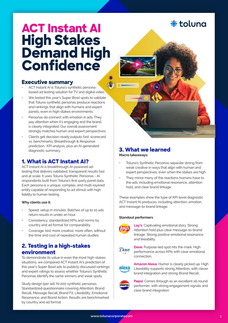 ACT Instant AI Ad Testing Methodology
