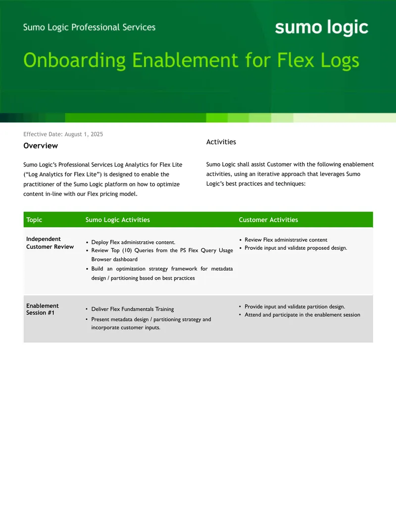 Log Analytics for Flex Lite Implementation Guide