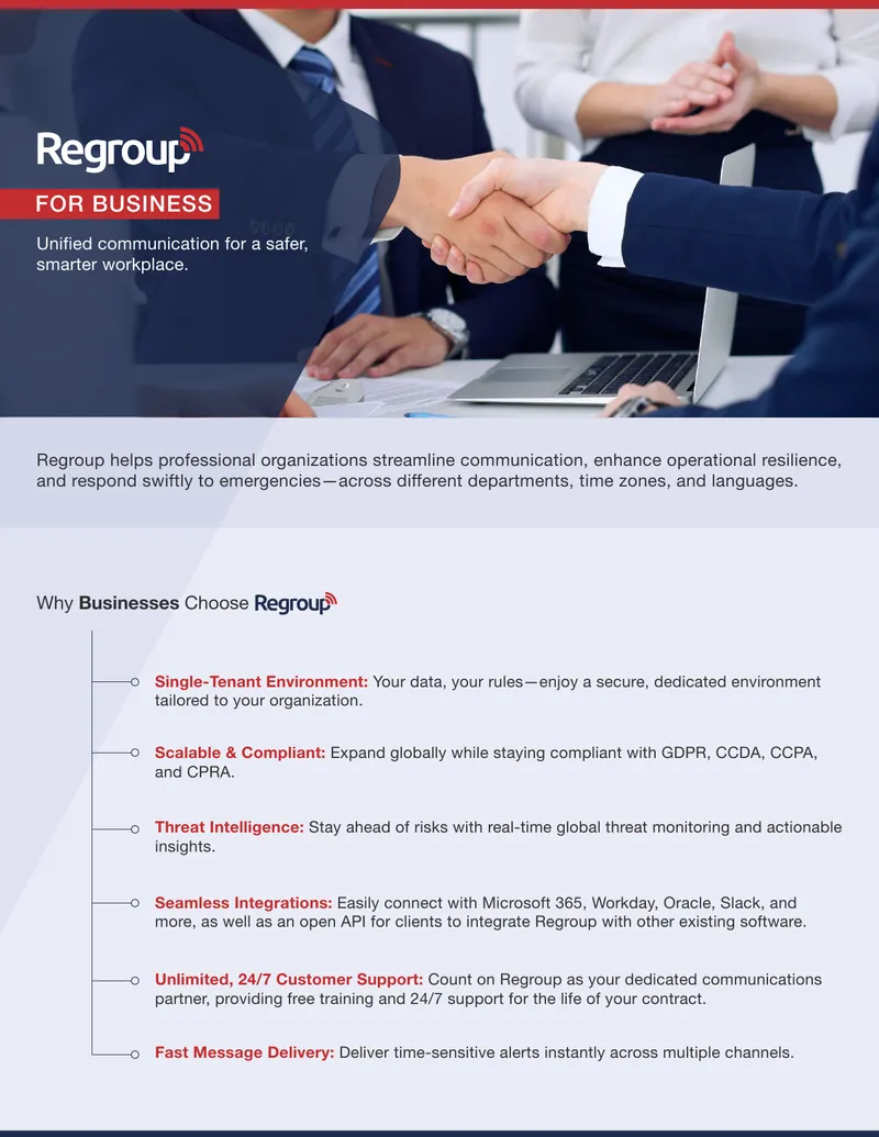 Unified Communication for Business Operations