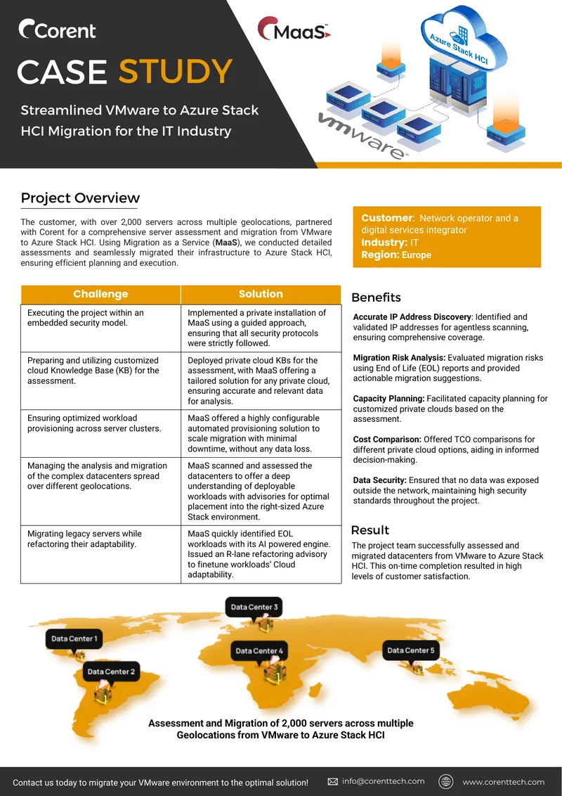 Assessment and Migration of Servers to Azure Stack HCI