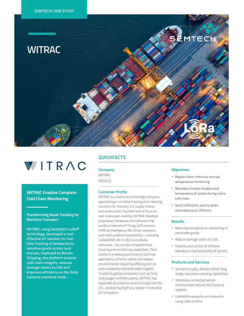 WITRAC Cold Chain Monitoring Solution Overview