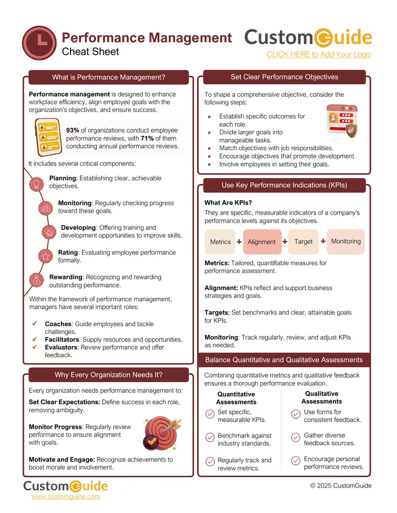 Performance Management Cheat Sheet