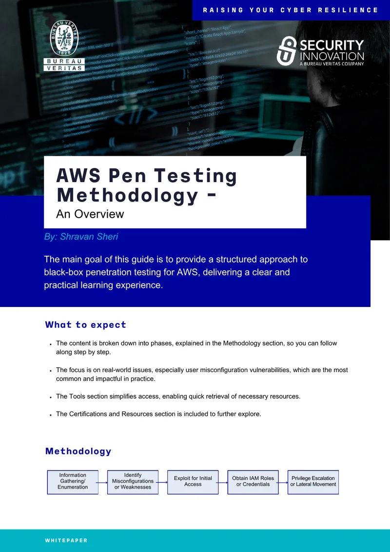 AWS Penetration Testing Methodology Guide