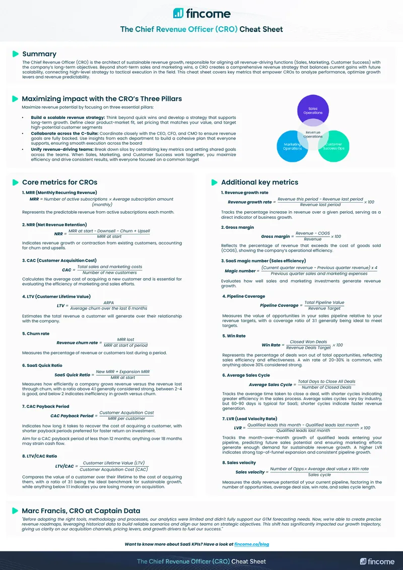 Key Performance Indicators for Chief Revenue Officers