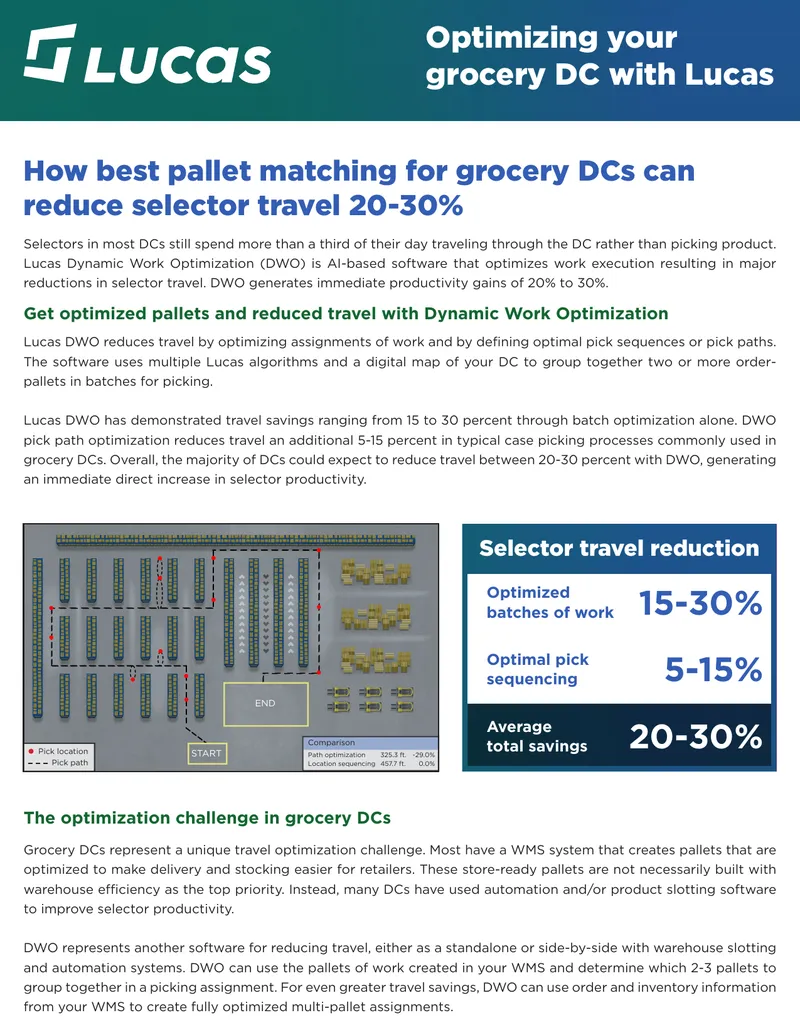 Dynamic Work Optimization for Grocery Distribution Centers