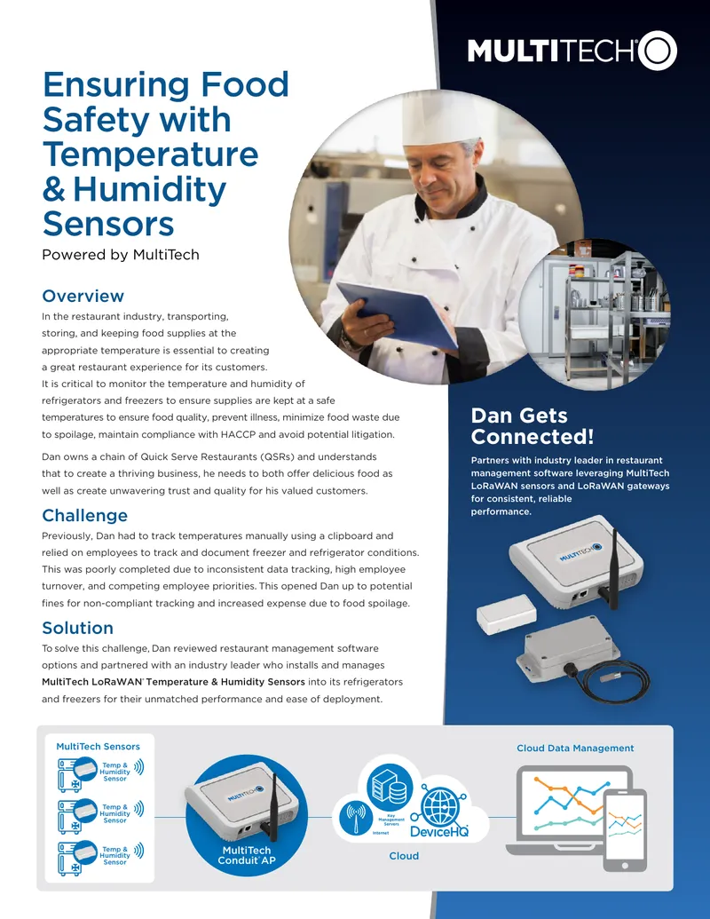 Temperature and Humidity Monitoring in Restaurants