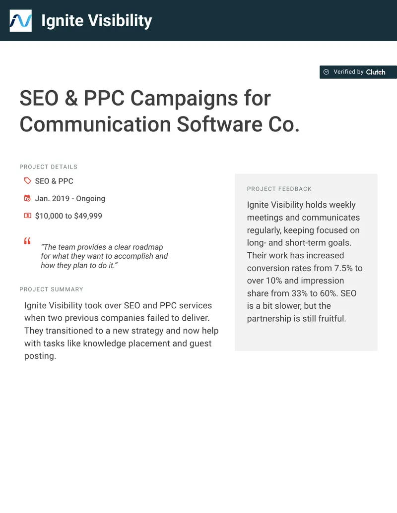 SEO and PPC Campaign Management Case Study