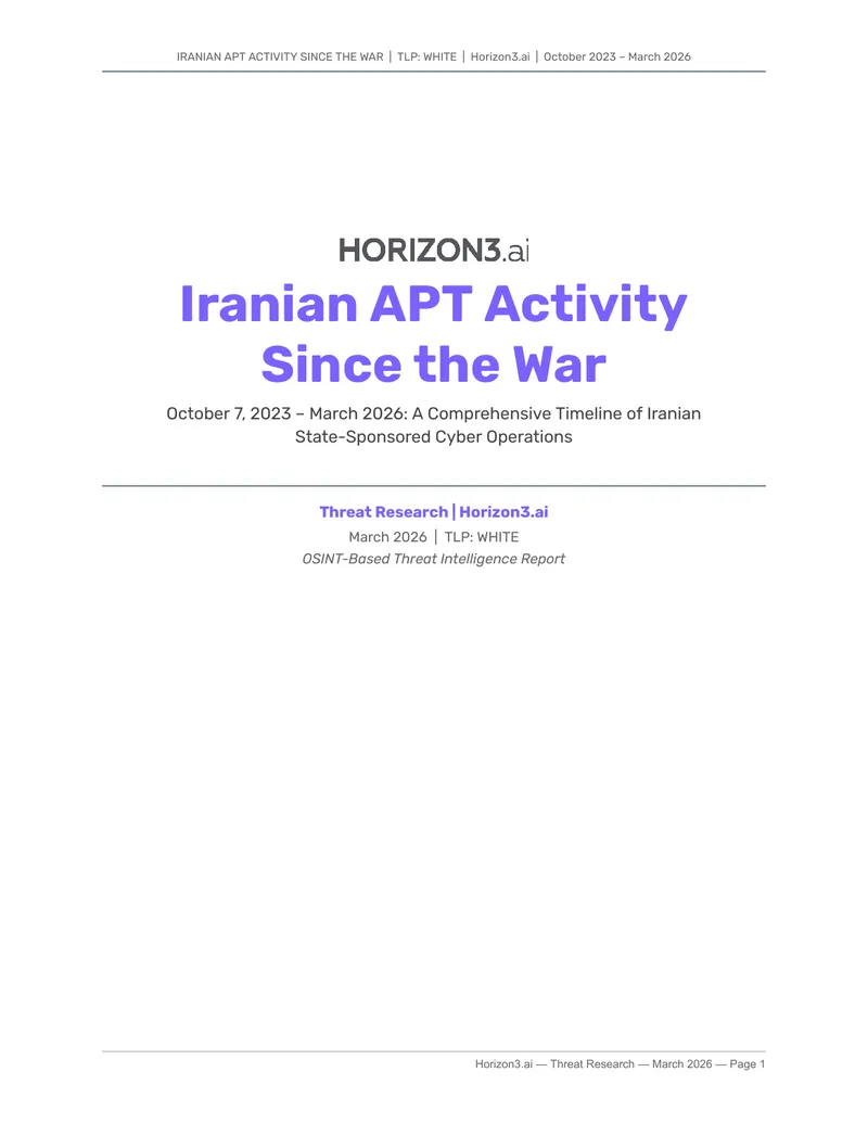 Iranian APT Activity Timeline from October 2023