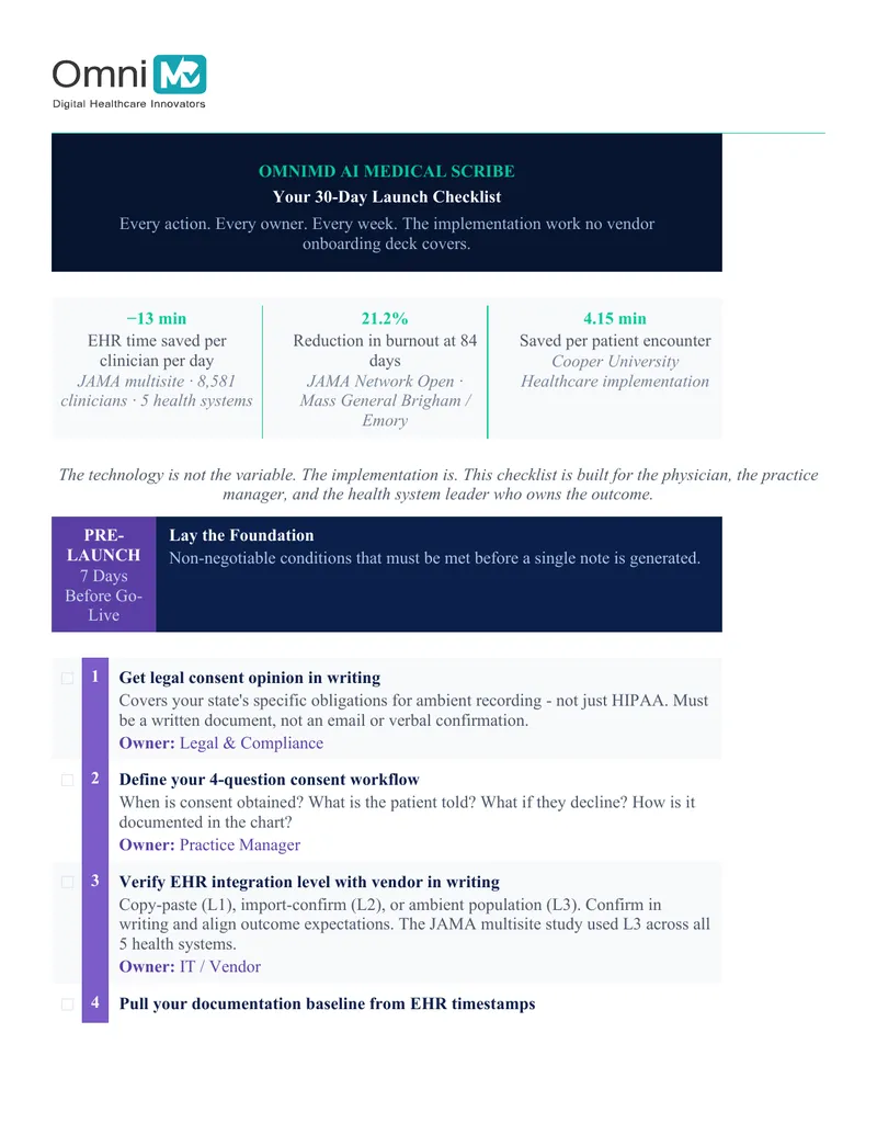30-Day Implementation Checklist for AI Medical Scribe