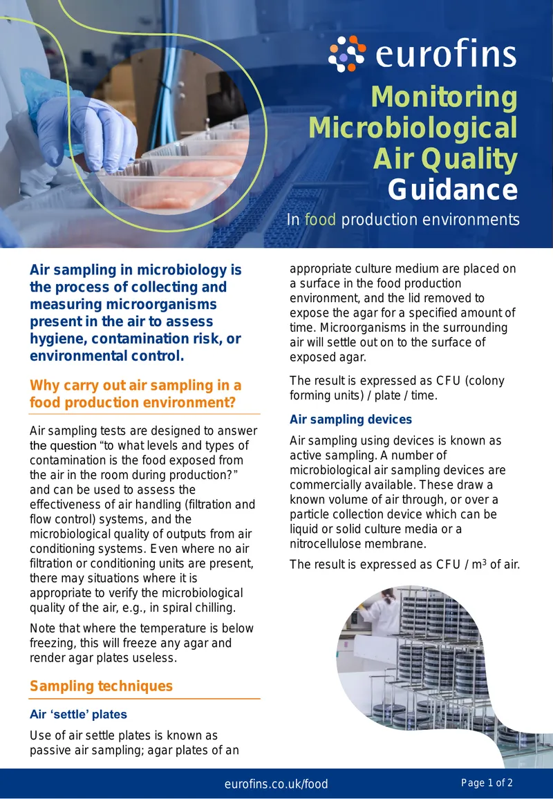 Air Quality Monitoring in Food Production Environments preview page 1