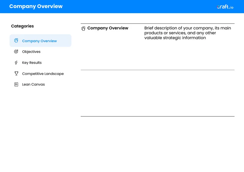 Company Overview and Competitive Landscape Analysis