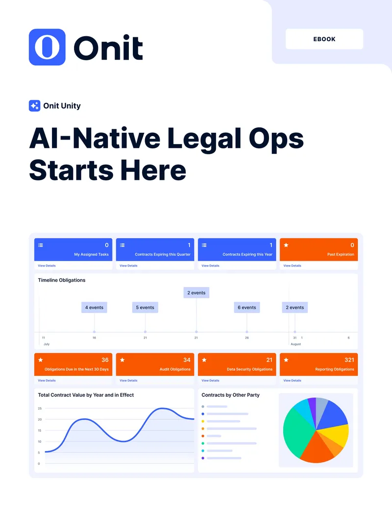 AI-Native Legal Operations Transformation Guide
