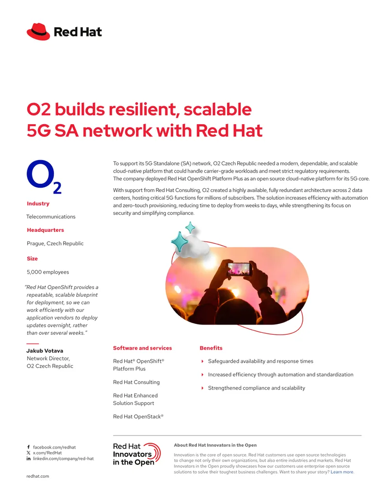 O2 Builds Resilient 5G Standalone Network with Red Hat