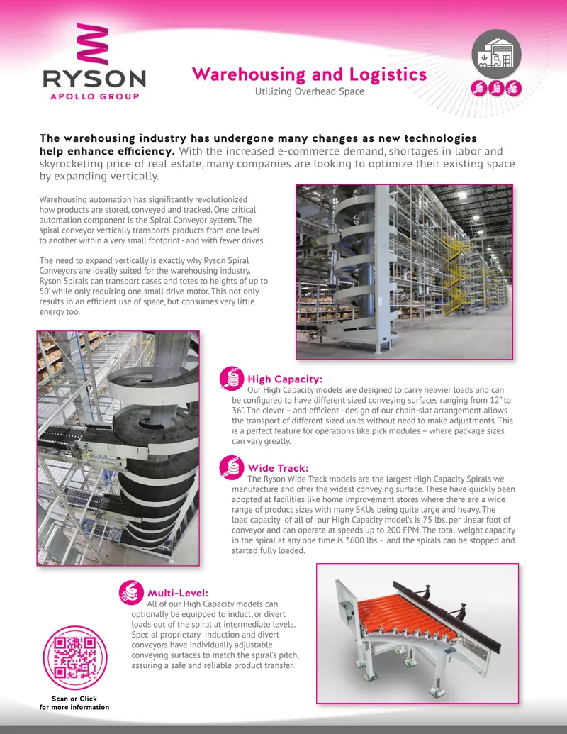 Vertical Space Optimization in Warehousing