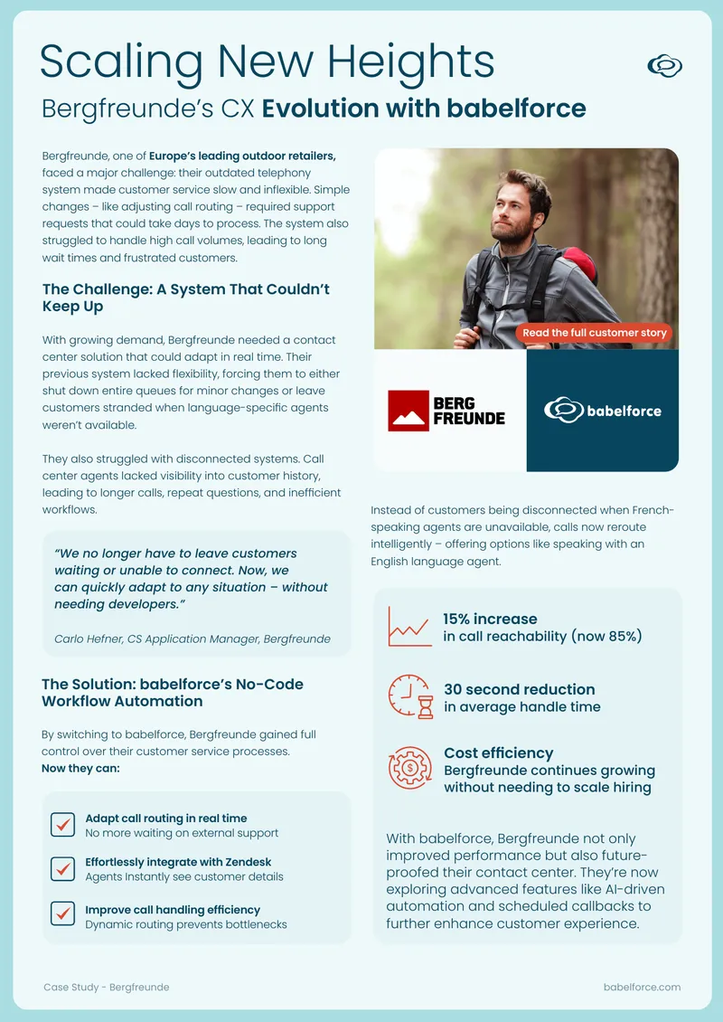 Bergfreunde's Customer Service Transformation with babelforce