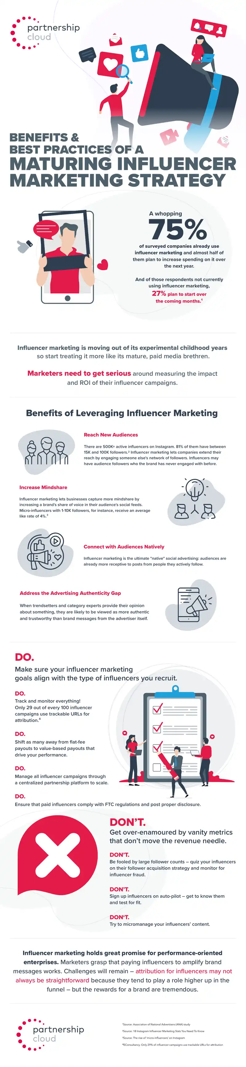 Benefits and Best Practices of Influencer Marketing Strategy