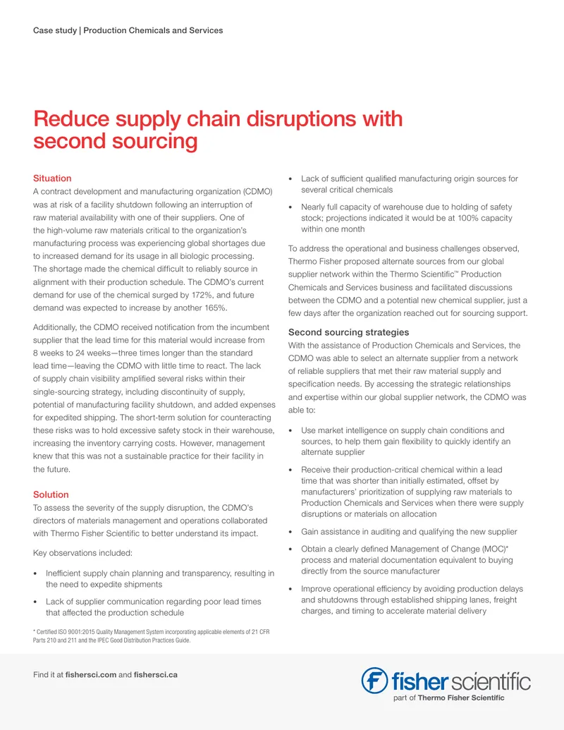 Supply Chain Disruption Mitigation Case Study