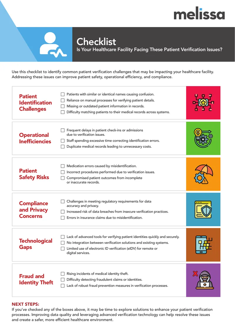 Patient Verification Challenges Checklist