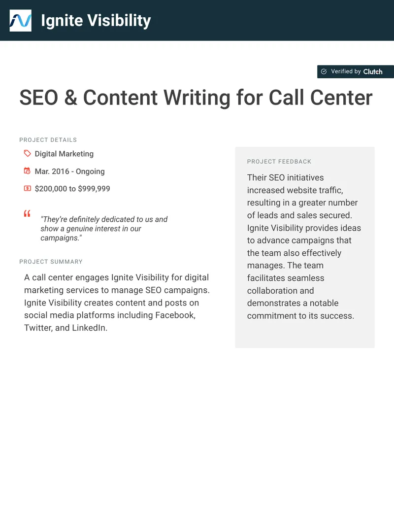 SEO and Content Marketing Engagement Overview
