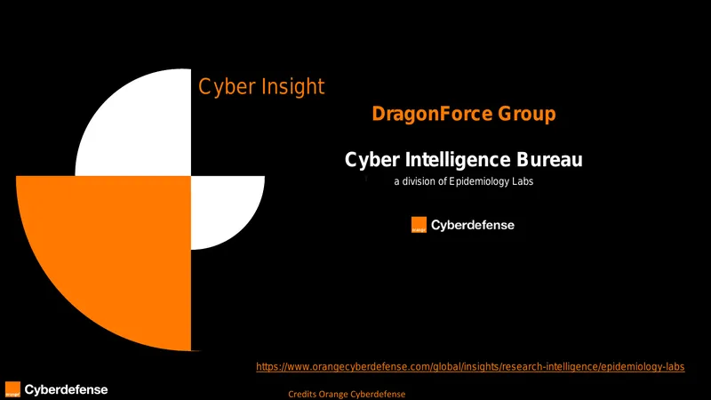 DragonForce Group Cybercrime Operations Analysis