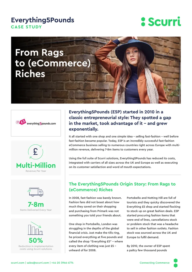 Everything5Pounds eCommerce Growth Case Study