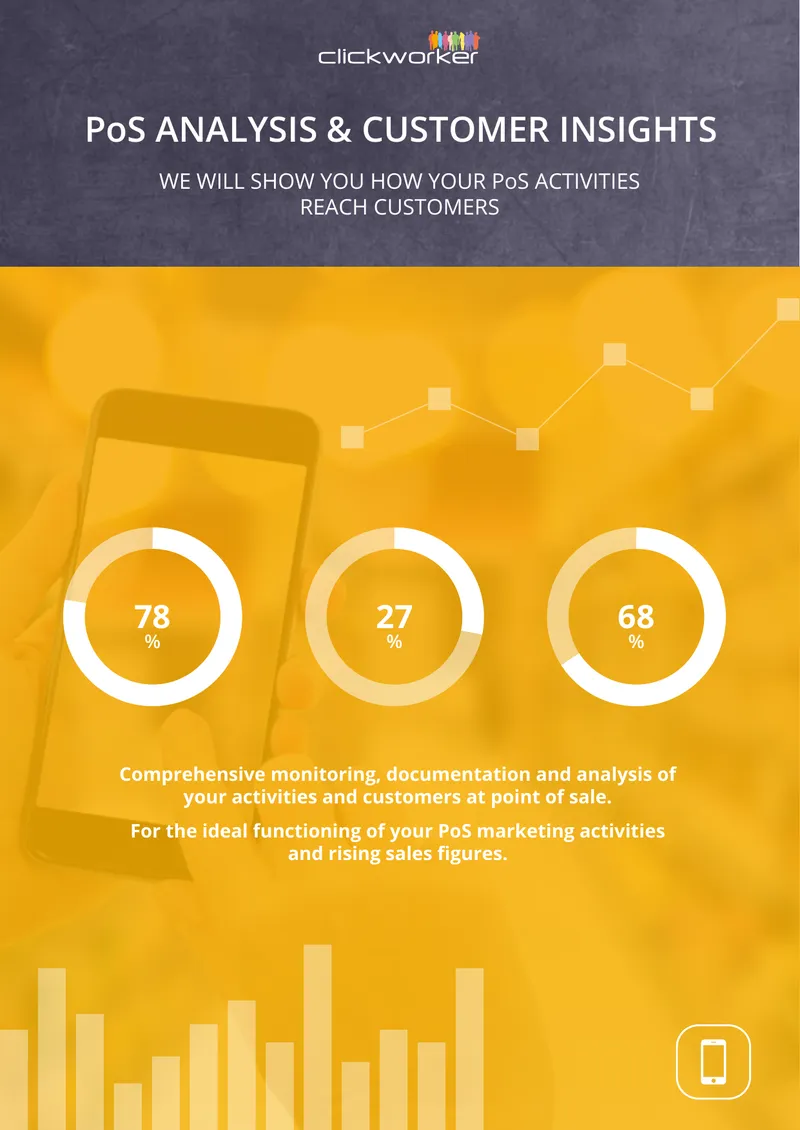 Point of Sale Analysis and Customer Insights