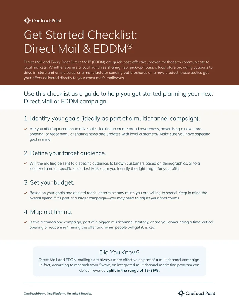 Direct Mail and EDDM Campaign Planning Checklist