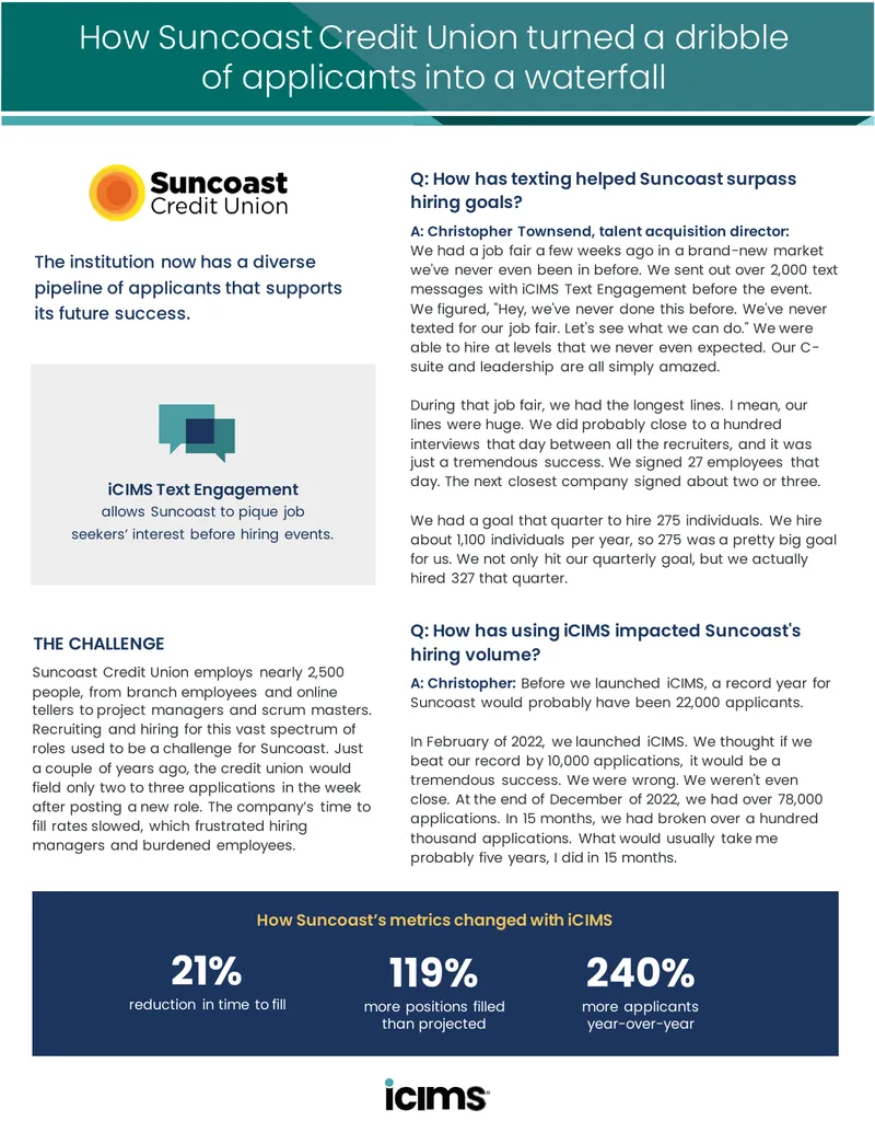 Suncoast Credit Union Hiring Process Improvement