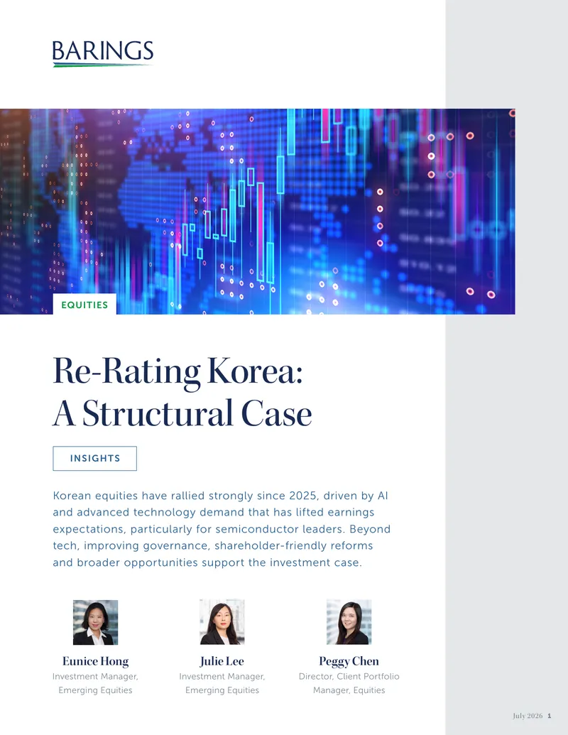 Korean Equity Market Re-Rating Analysis