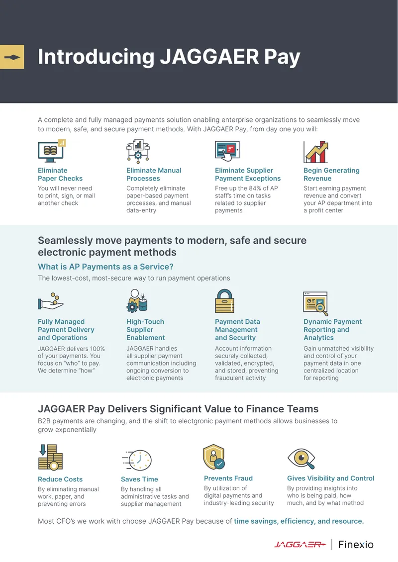 JAGGAER Pay Payment Operations Guide