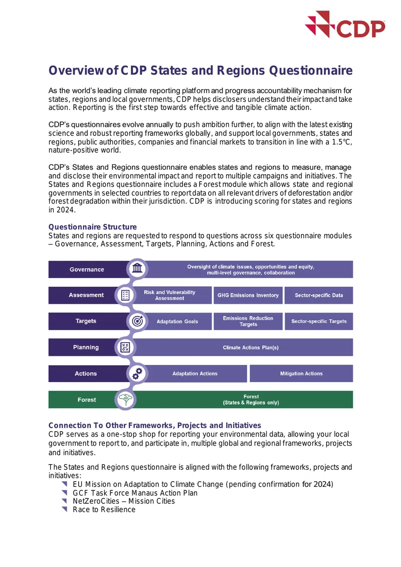 CDP States and Regions Questionnaire Overview