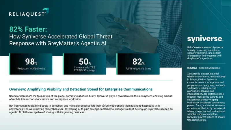 Syniverse Global Threat Response Acceleration with AI