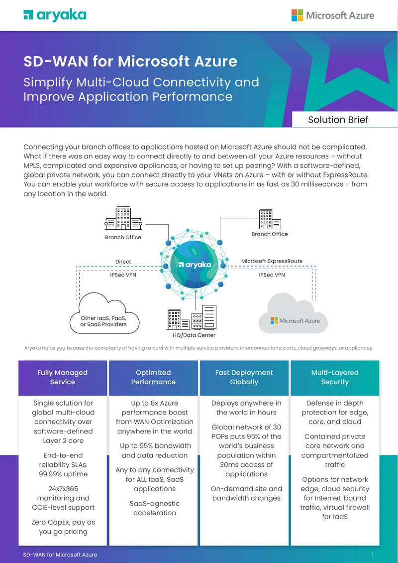 SD-WAN Connectivity Solutions for Microsoft Azure