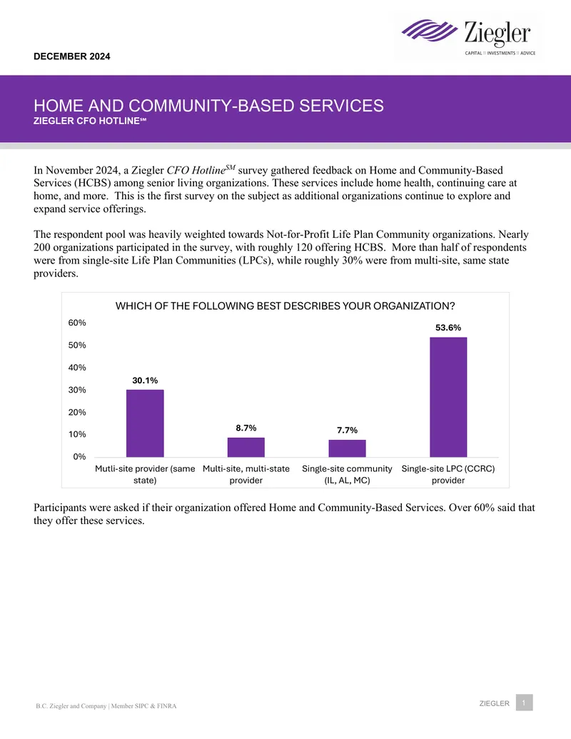 Home and Community-Based Services Survey Report