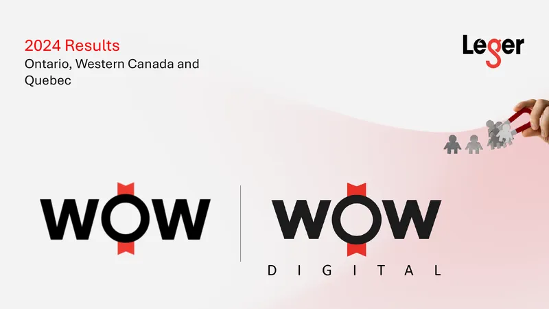 2024 WOW Study on In-Store Customer Experience in Quebec