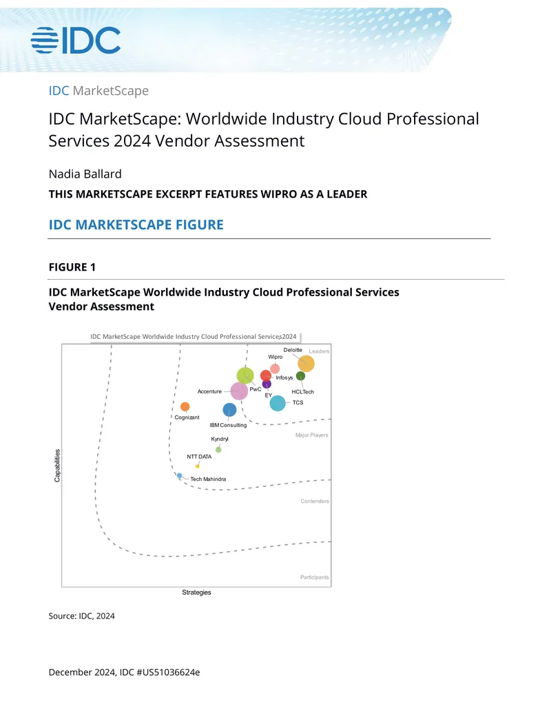Worldwide Industry Cloud Professional Services 2024 Vendor Assessment