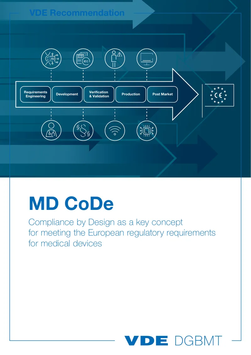 MD CoDe Compliance by Design for Medical Devices