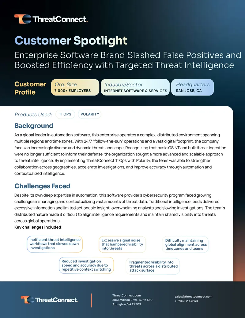 Enterprise Software Brand Enhances Threat Intelligence Operations