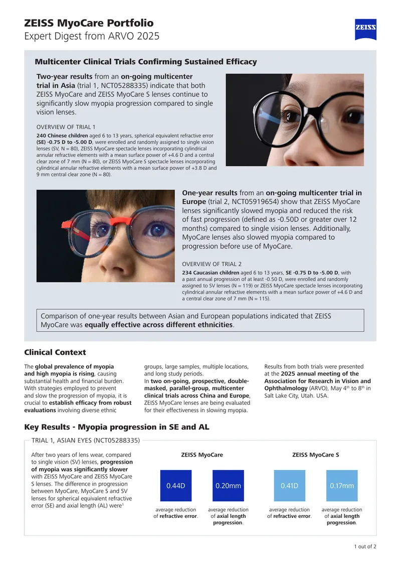 ZEISS MyoCare Clinical Trial Results Overview