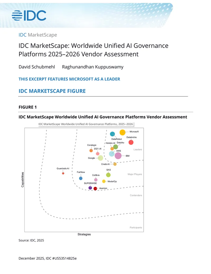 Worldwide Unified AI Governance Platforms Vendor Assessment