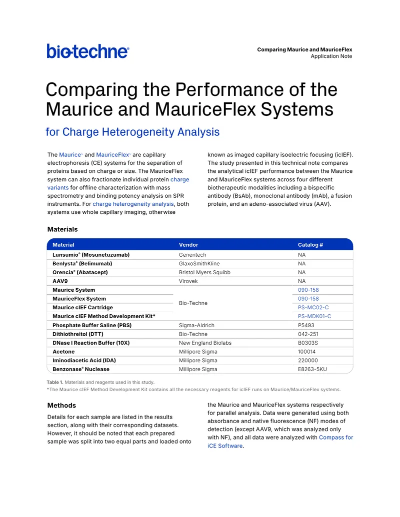 Comparative Analysis of Maurice and MauriceFlex Systems