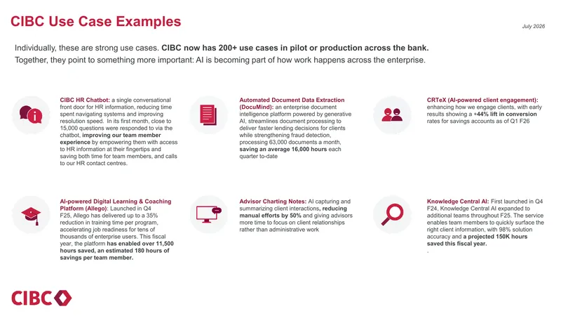 CIBC Artificial Intelligence Use Case Examples